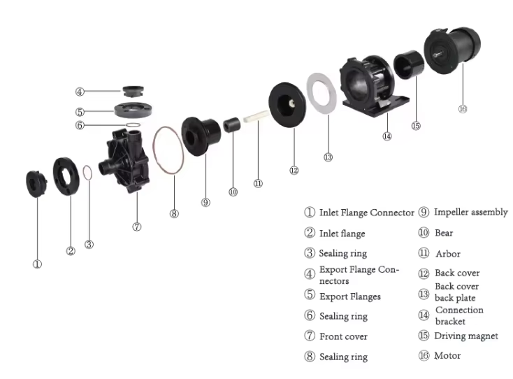 a8a3a39766f726e9fce34dea2316f699